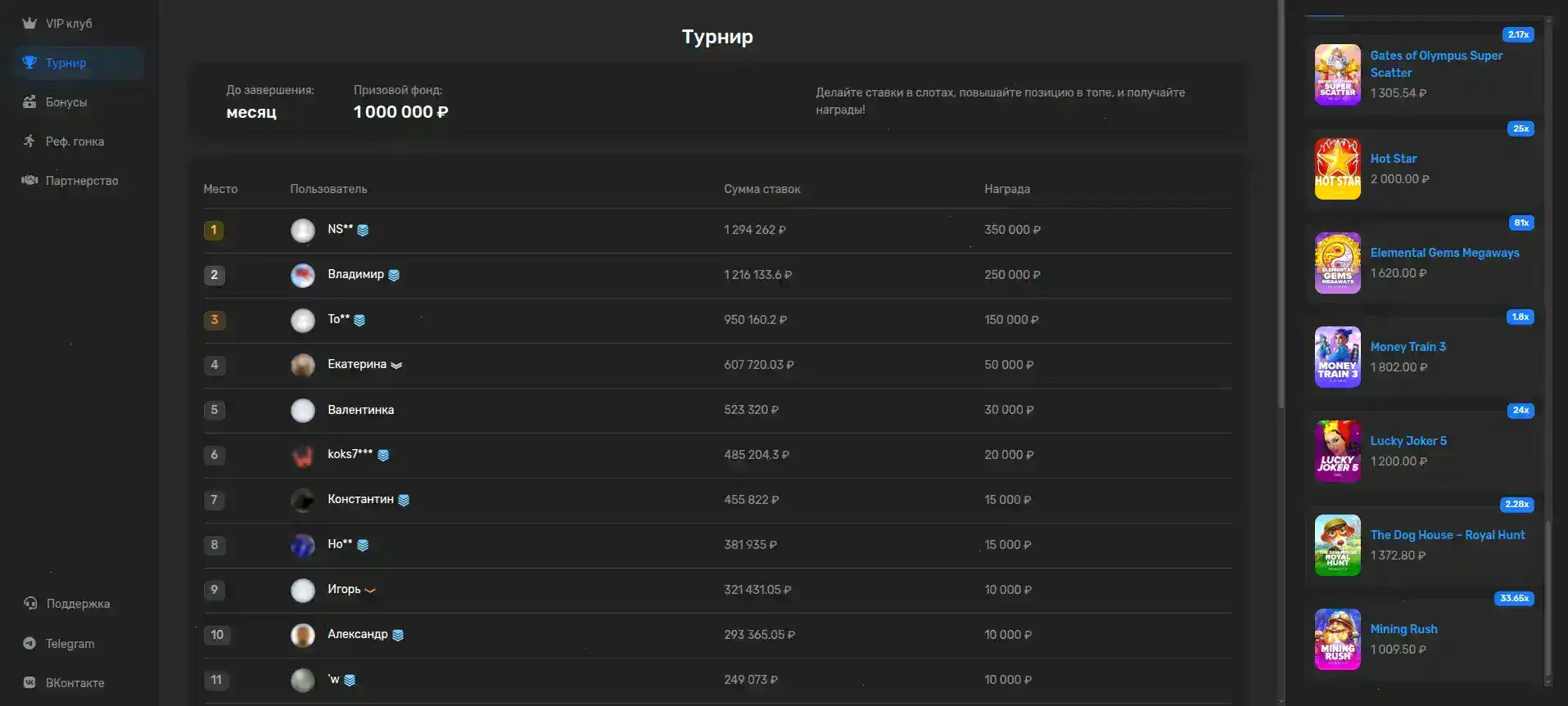 Турнир и статистика Vovan casino